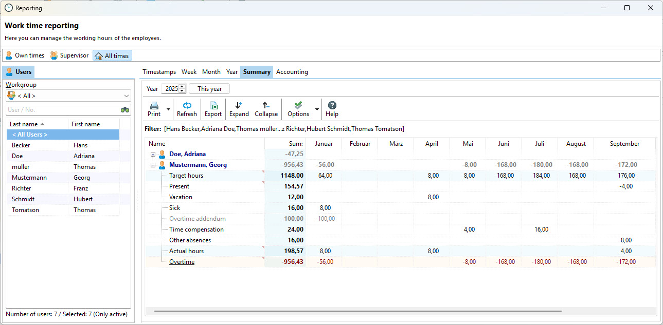 arbeitszeitauswertung-zusammenfassung
